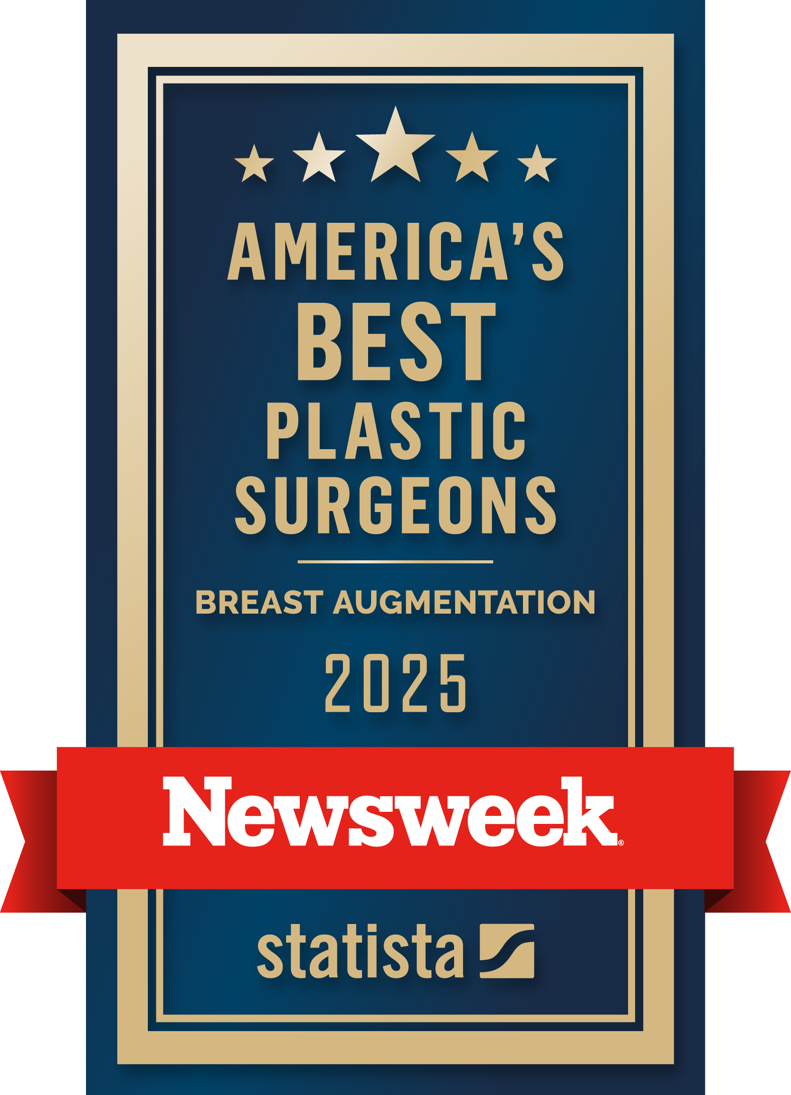America's Best Plastic Surgeon